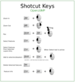 Openjump shortcut keys.png
