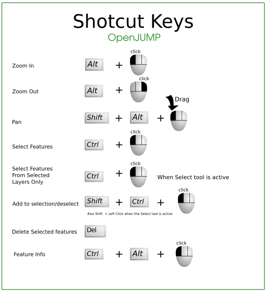 Openjump shortcut keys.png